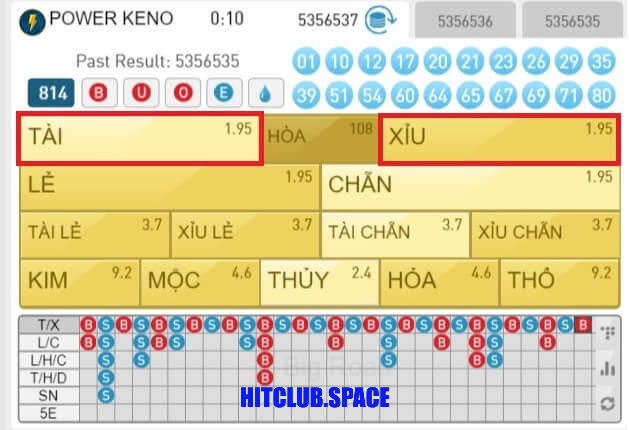 Kèo cược Keno Hitclub