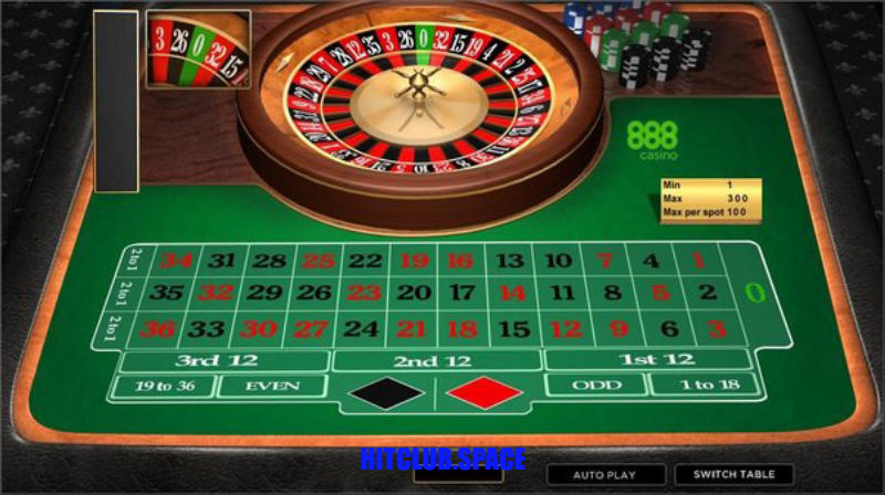 Giới thiệu chung về Roulette Hitclub